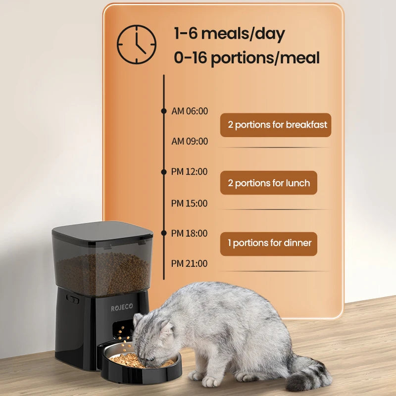 SmartFeed – Automatisk foderautomat