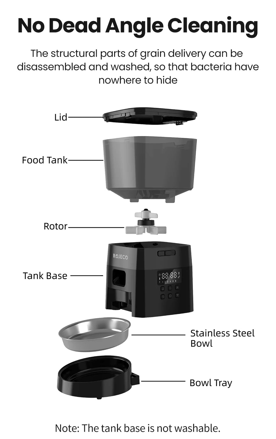 SmartFeed – Automatisk foderautomat