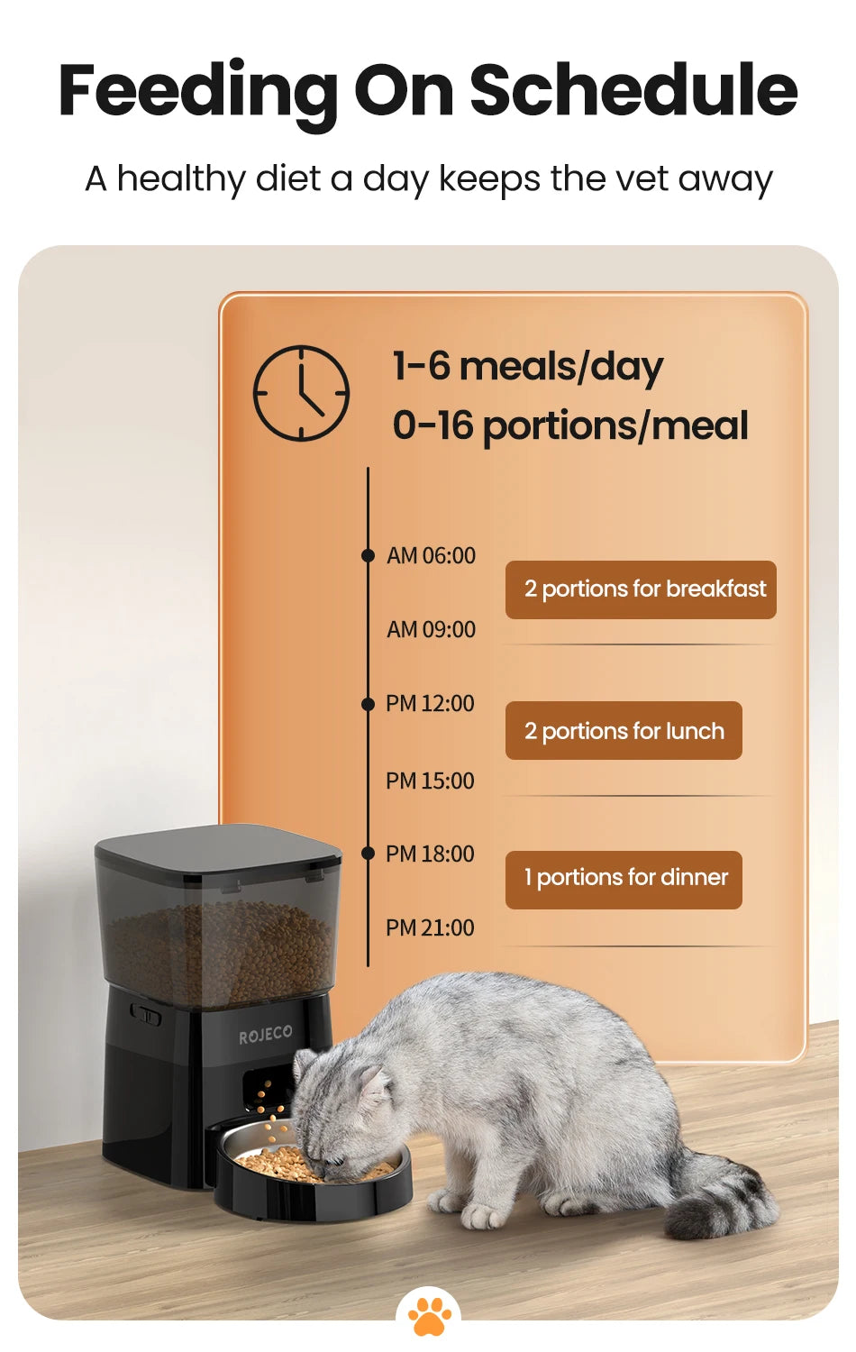 SmartFeed – Automatisk foderautomat