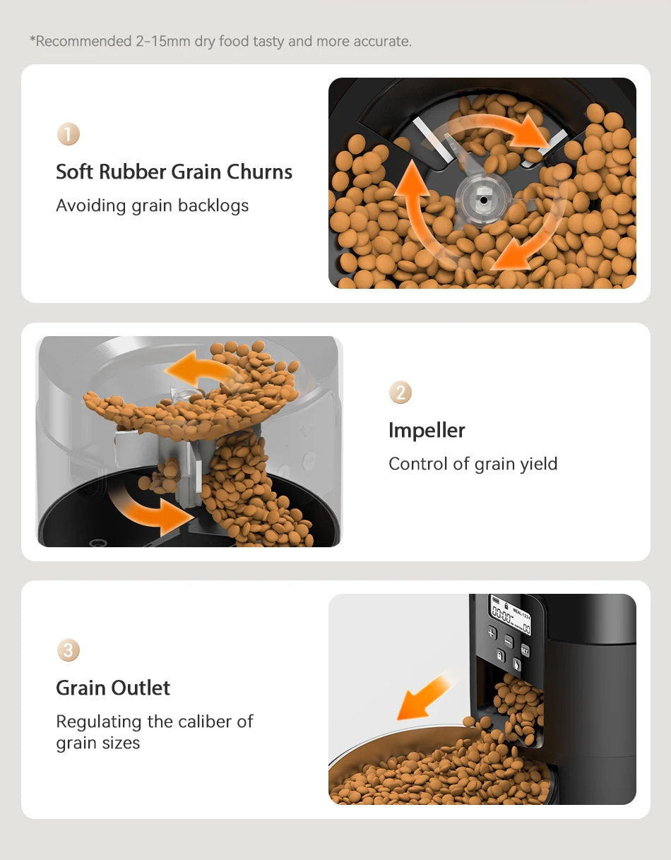 SmartFeed 2L – Automatisk foderautomat