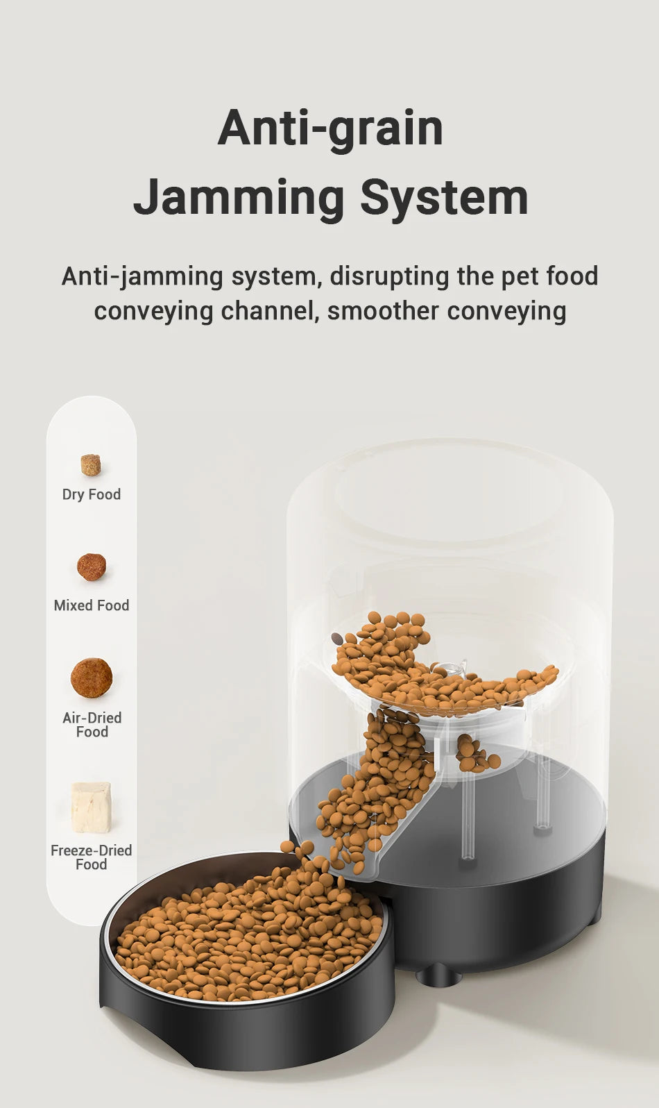 SmartFeed 2L – Automatisk foderautomat