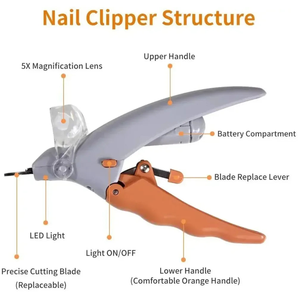 LED-kloklippare för hund & katt