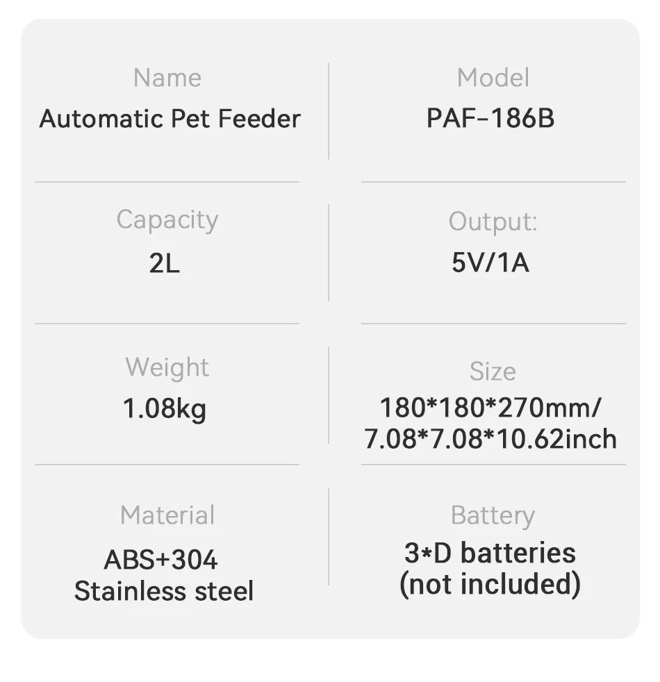 SmartFeed 2L – Automatisk foderautomat
