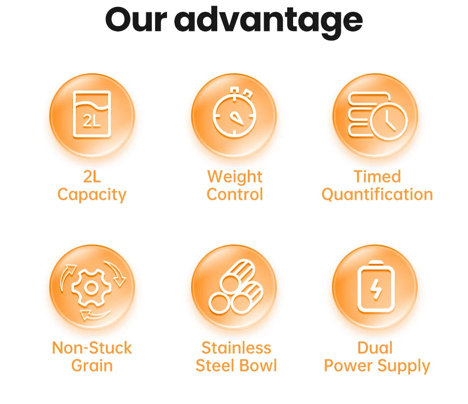 SmartFeed – Automatisk foderautomat